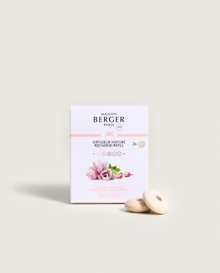  Recharges Diffuseur voiture Sous les Magnolias 